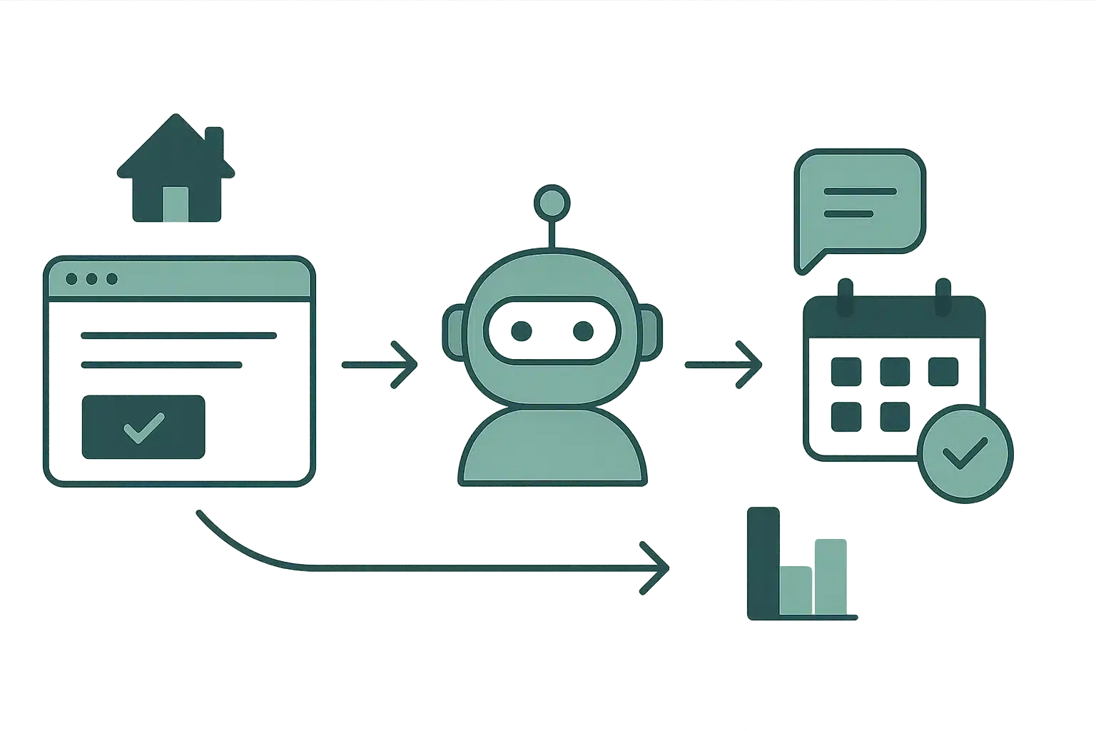 IA para agencias pequeñas: empezar con bajo presupuesto y alto impacto