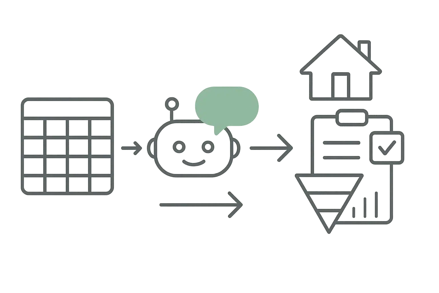 Onboarding del equipo: manual rápido para trabajar con IA sin fricciones